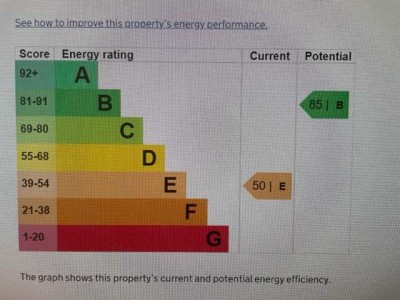 Images for Lower Rock Gardens, Brighton EAID:TT BID:KHA1