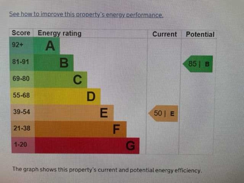 Images for Lower Rock Gardens, Brighton