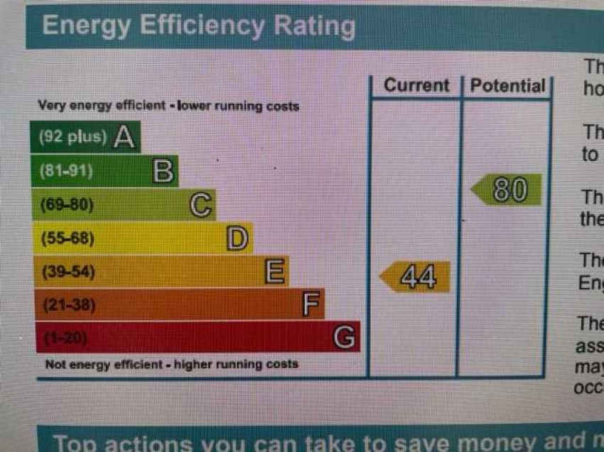 Images for Old Steine, Brighton