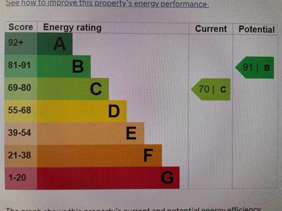 Images for Bear Road, Brighton