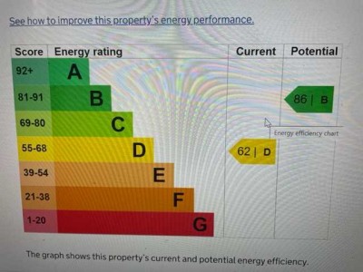 Images for Cobden Road, Brighton EAID:TT BID:KHA1